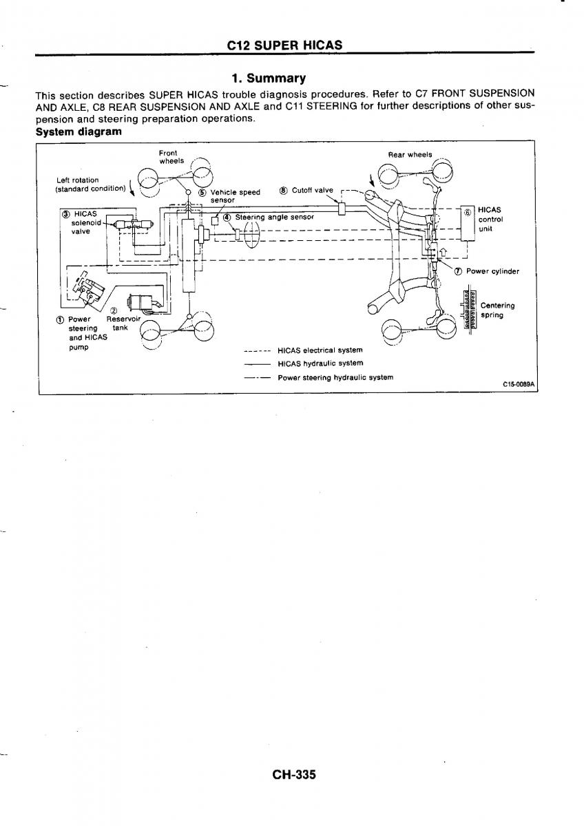 Nissan GTR R32 workshop service manual / page 612