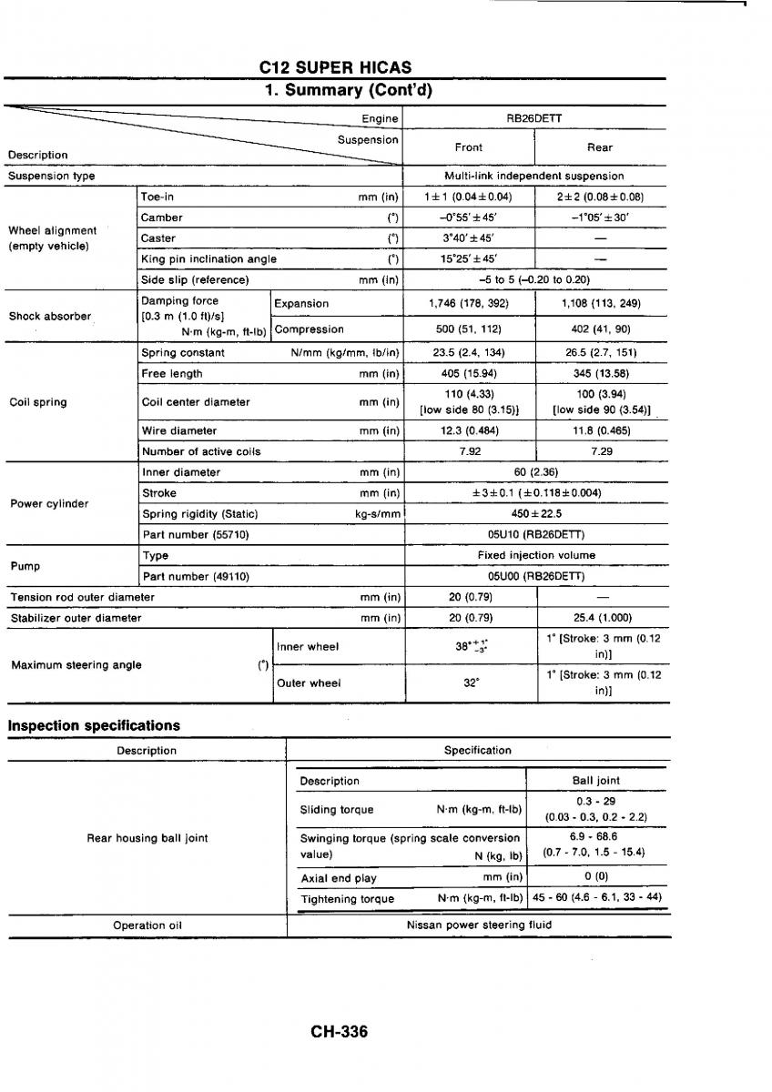 Nissan GTR R32 workshop service manual / page 613