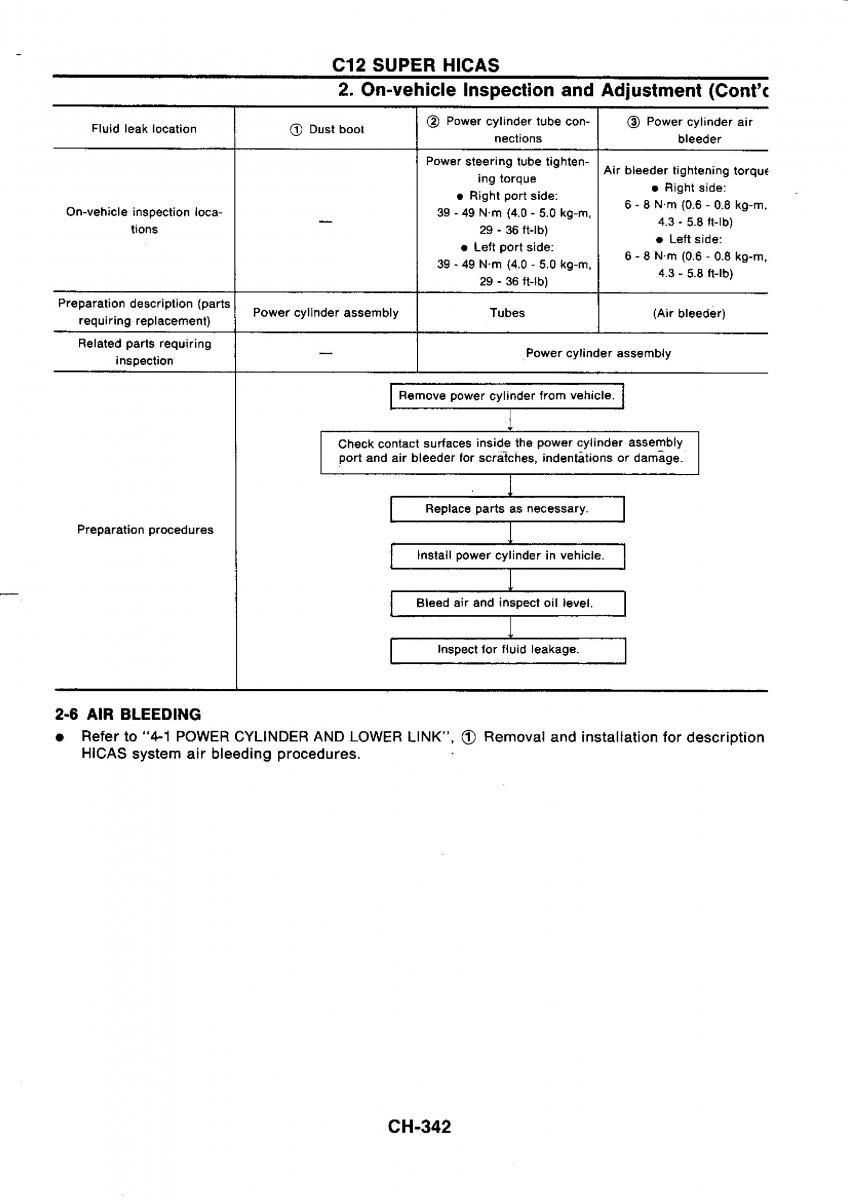 Nissan GTR R32 workshop service manual / page 619