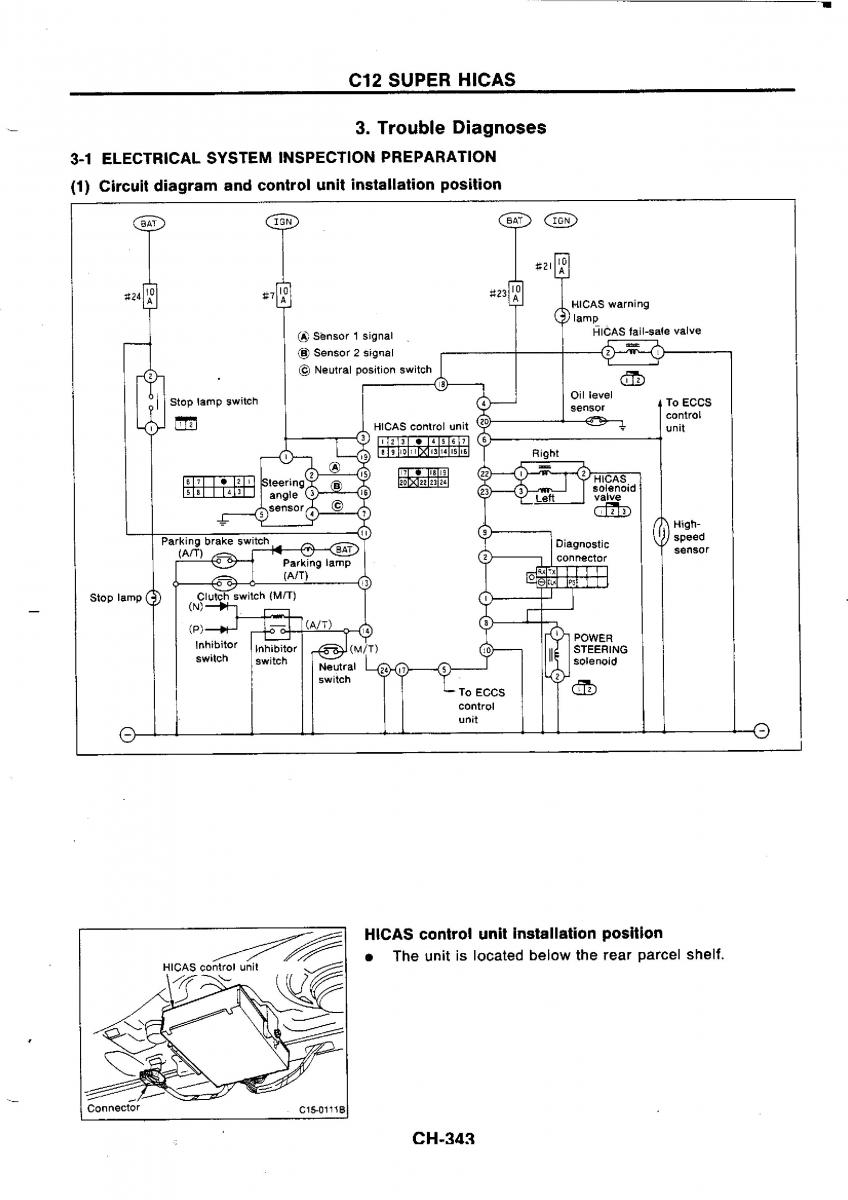 Nissan GTR R32 workshop service manual / page 620