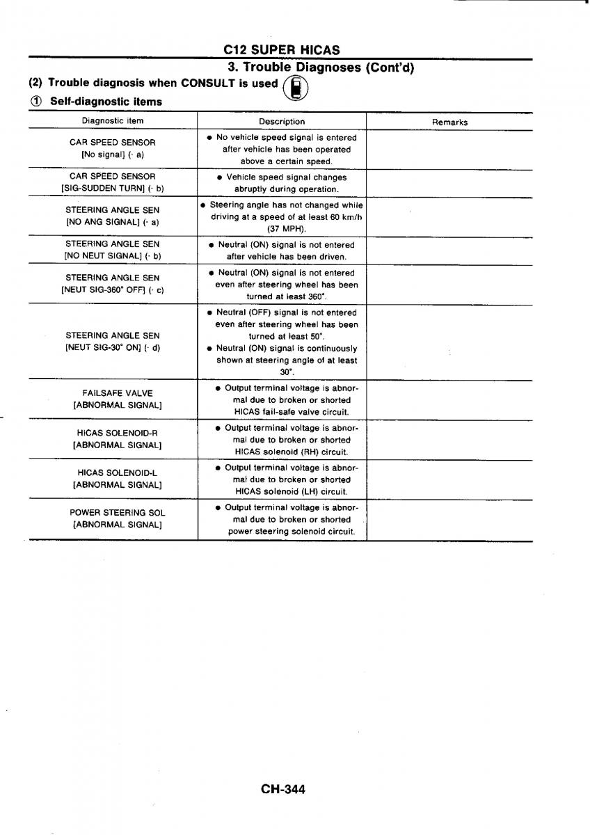 Nissan GTR R32 workshop service manual / page 621