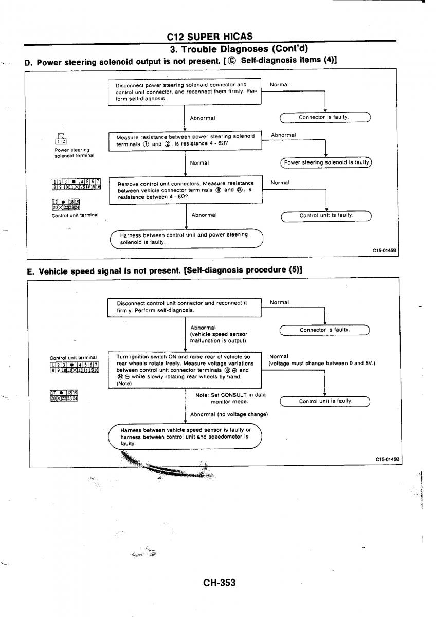 Nissan GTR R32 workshop service manual / page 630