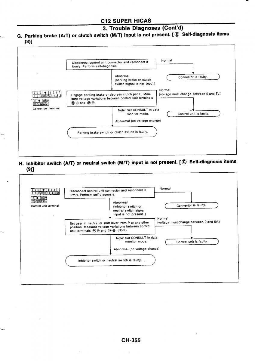 Nissan GTR R32 workshop service manual / page 632