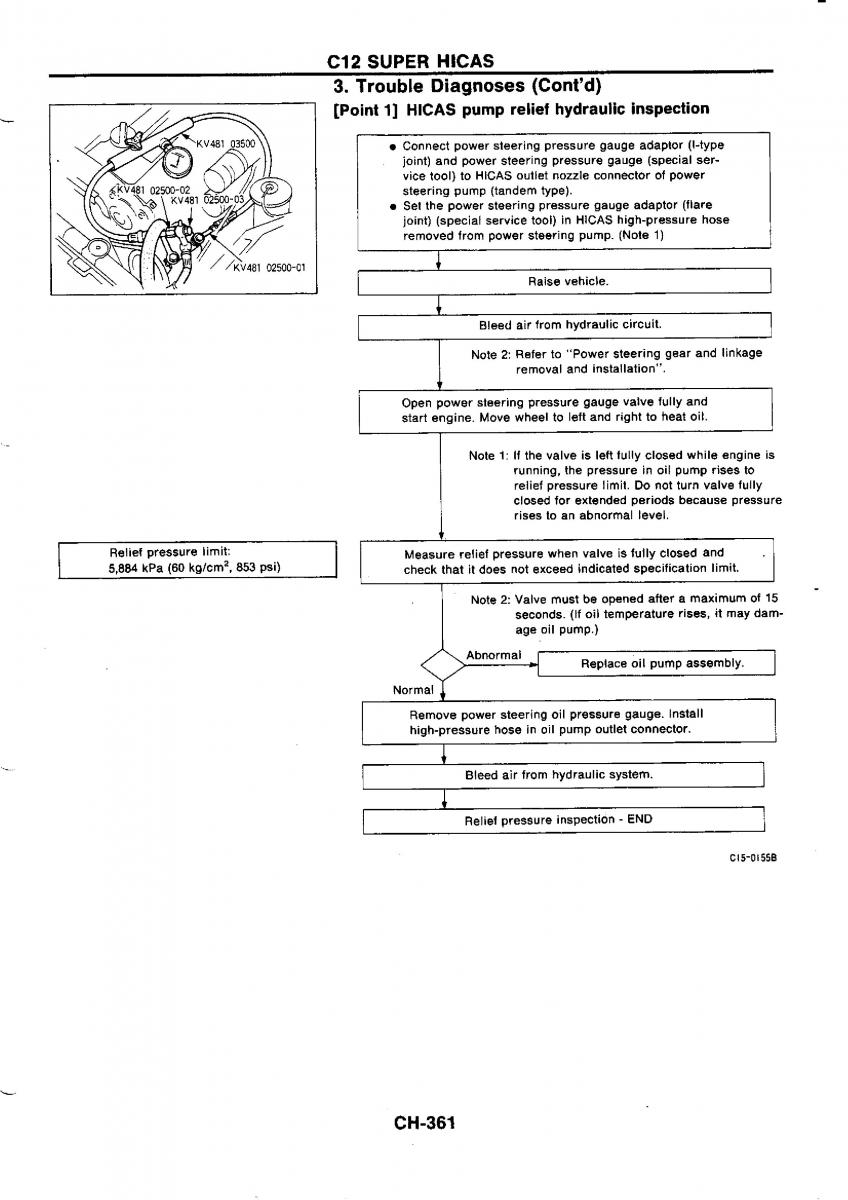 Nissan GTR R32 workshop service manual / page 638