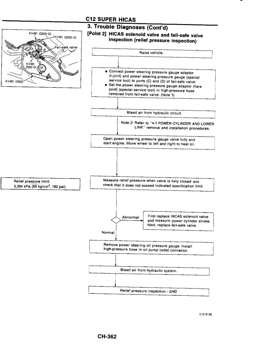 Nissan GTR R32 workshop service manual / page 639