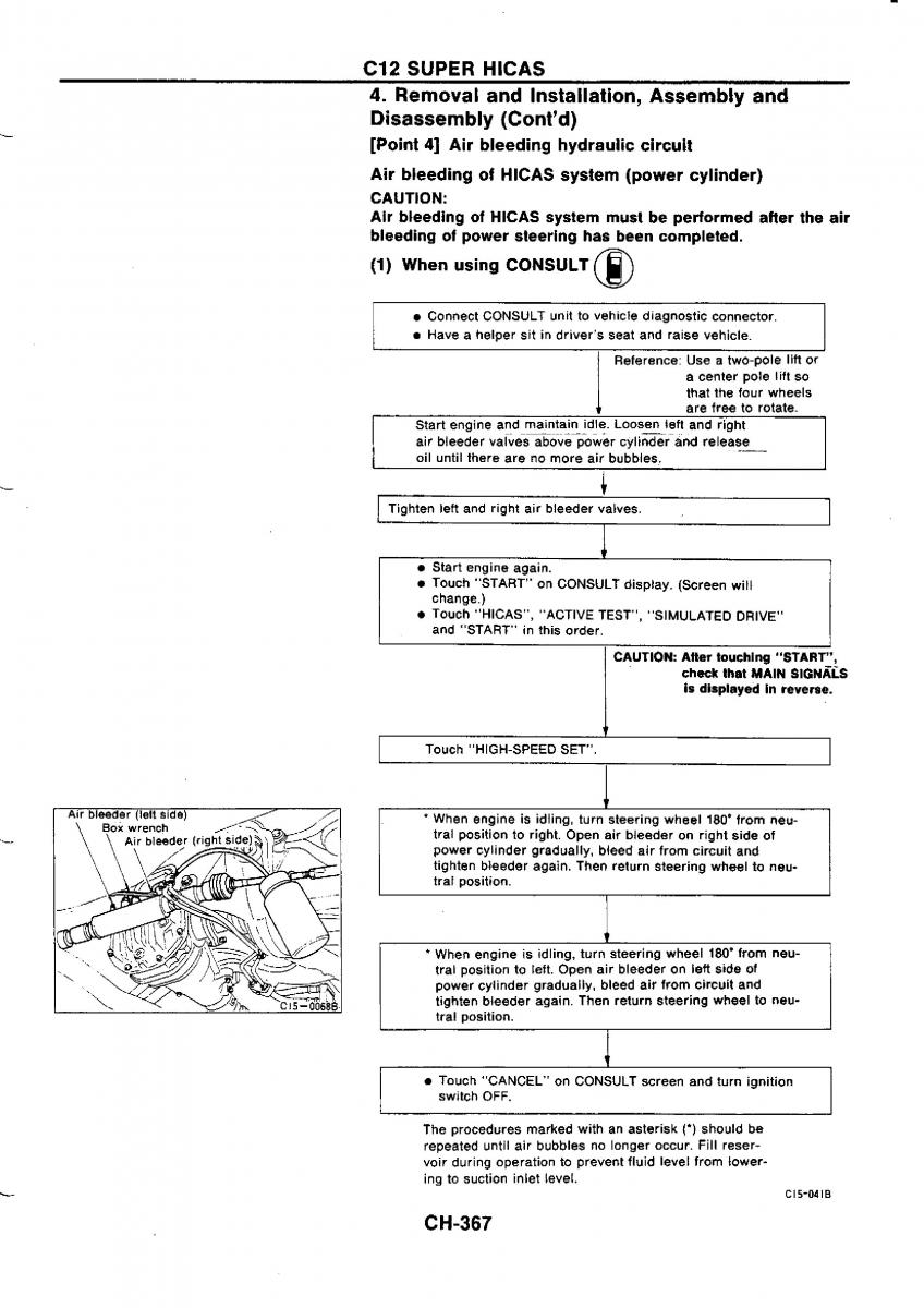 Nissan GTR R32 workshop service manual / page 644