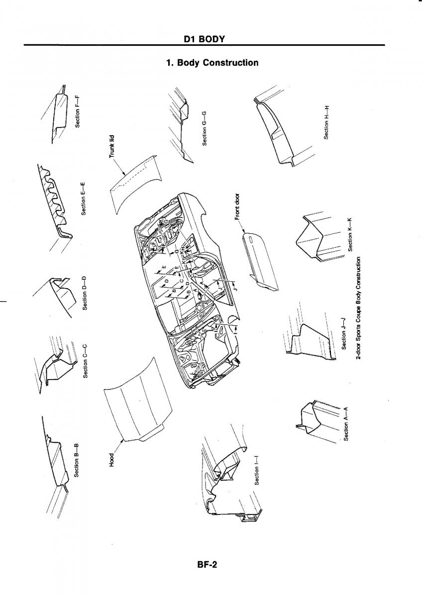 Nissan GTR R32 workshop service manual / page 657