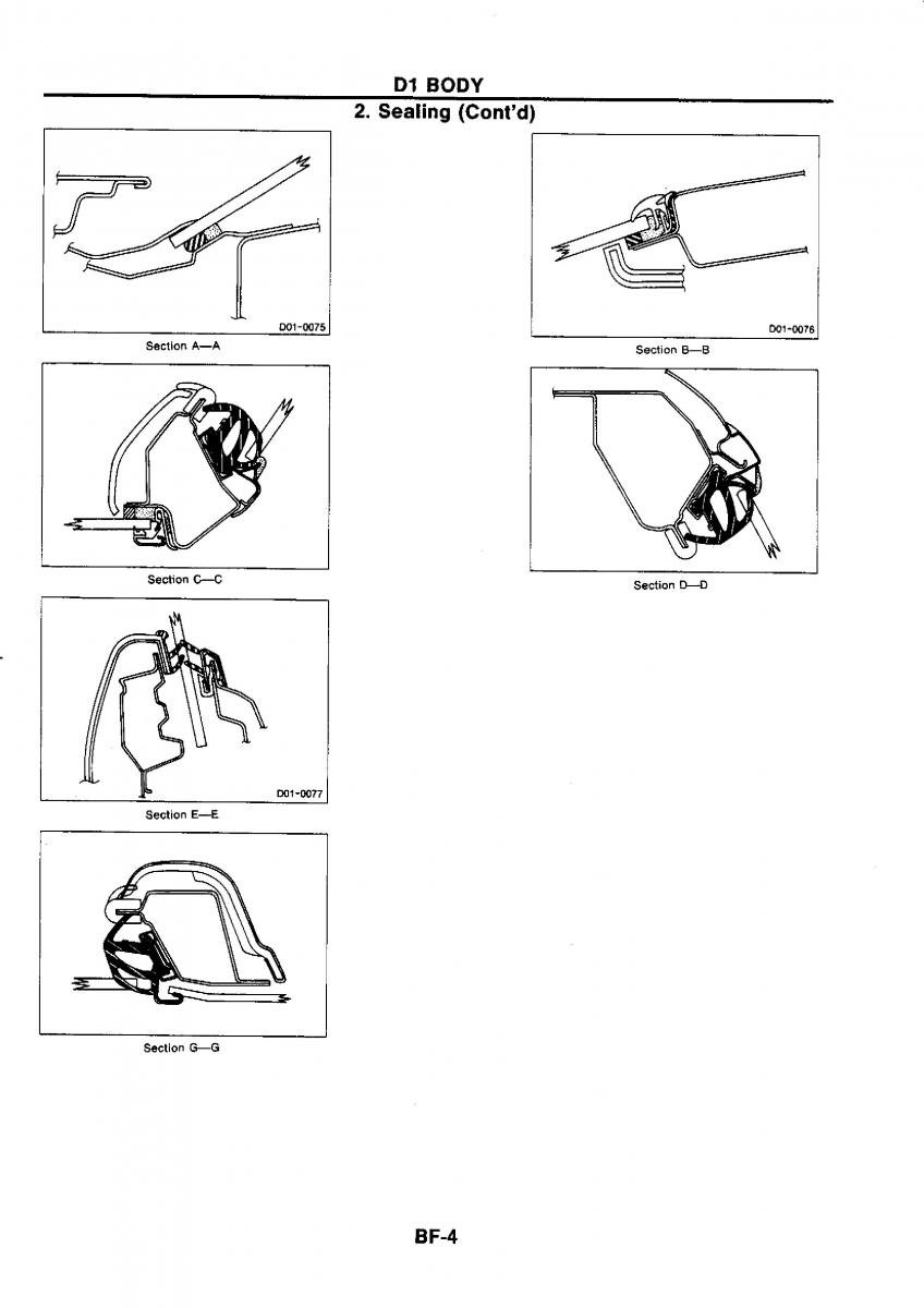 Nissan GTR R32 workshop service manual / page 659