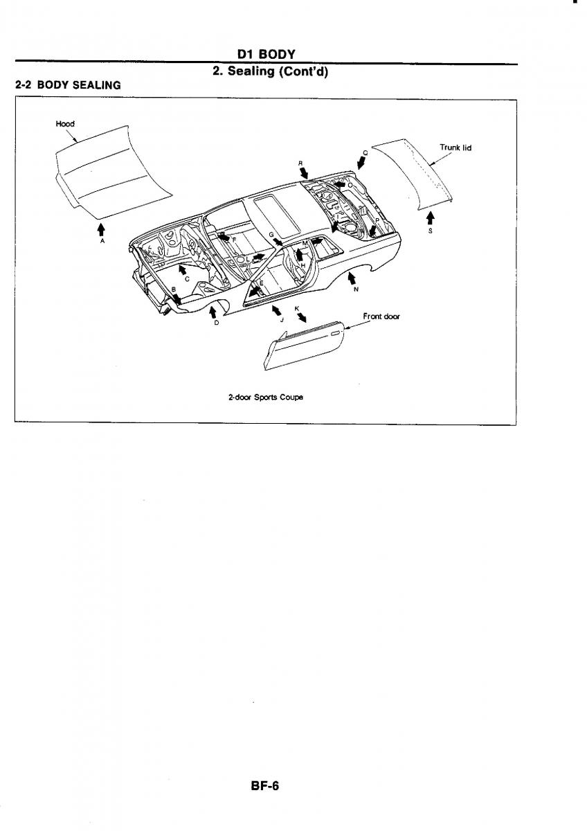 Nissan GTR R32 workshop service manual / page 661