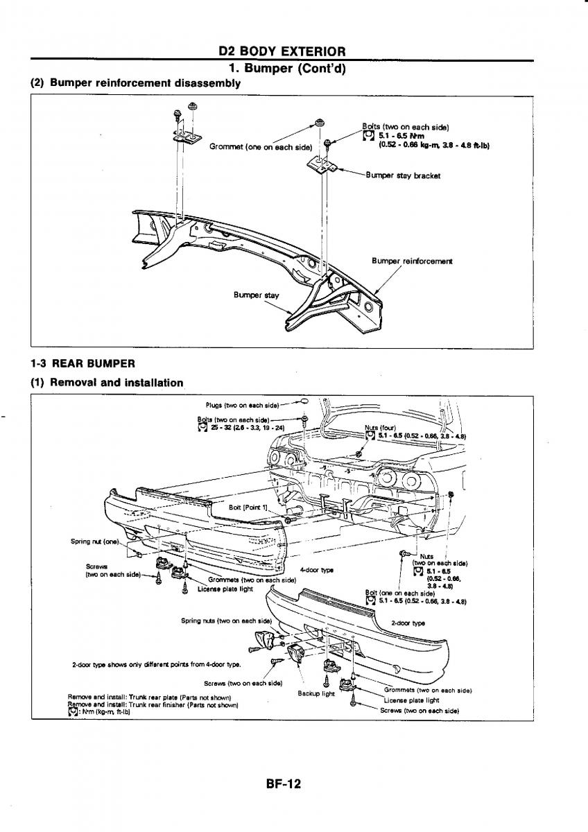 Nissan GTR R32 workshop service manual / page 667