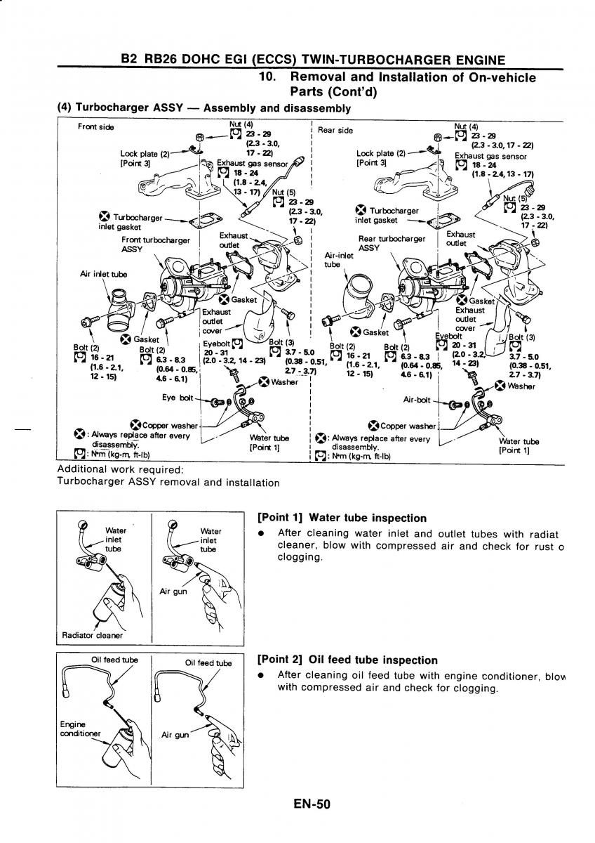 Nissan GTR R32 workshop service manual / page 67