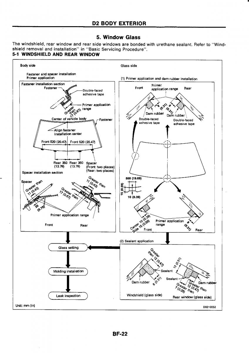 Nissan GTR R32 workshop service manual / page 677