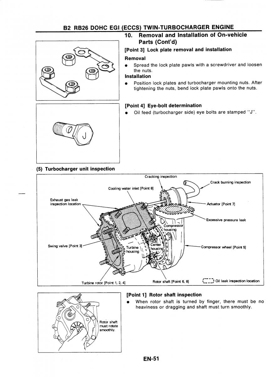 Nissan GTR R32 workshop service manual / page 68