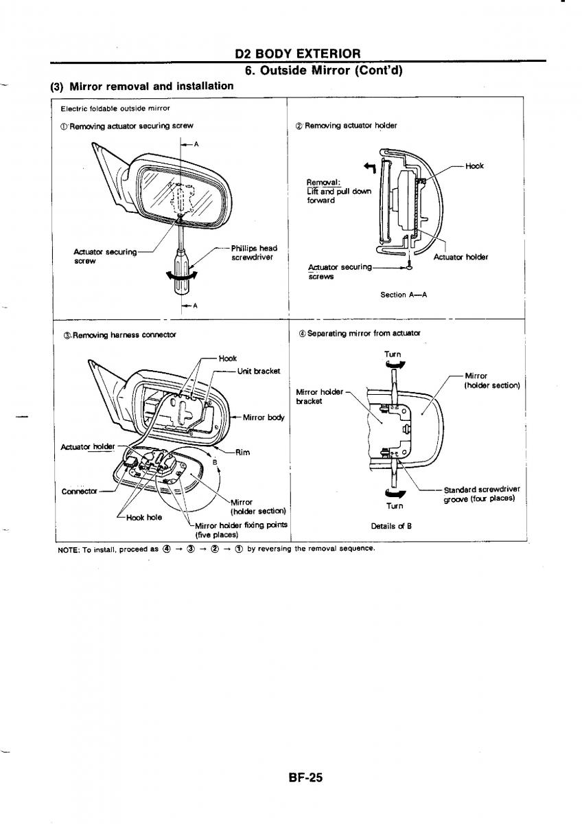 Nissan GTR R32 workshop service manual / page 680