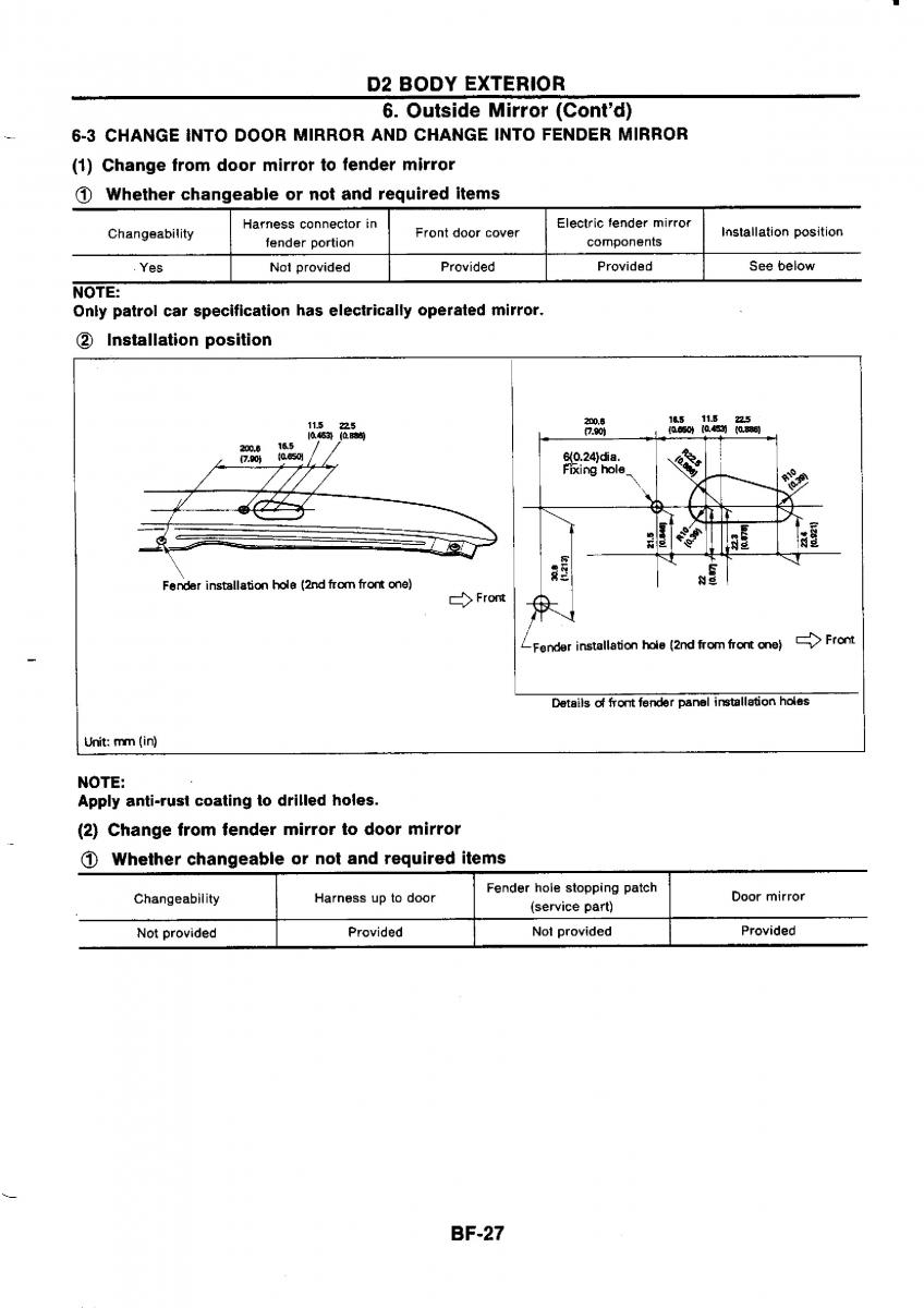 Nissan GTR R32 workshop service manual / page 682