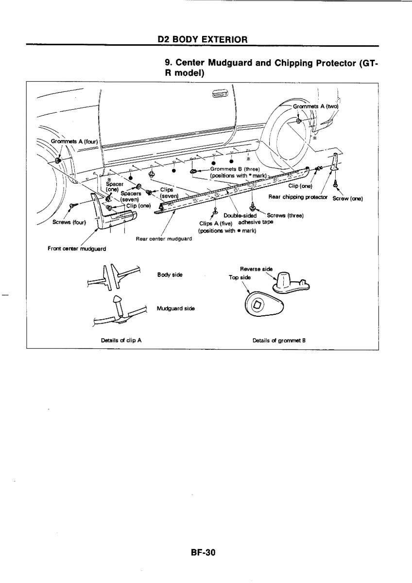 Nissan GTR R32 workshop service manual / page 685