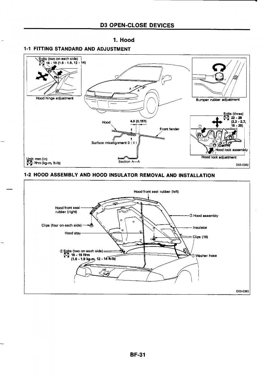 Nissan GTR R32 workshop service manual / page 686