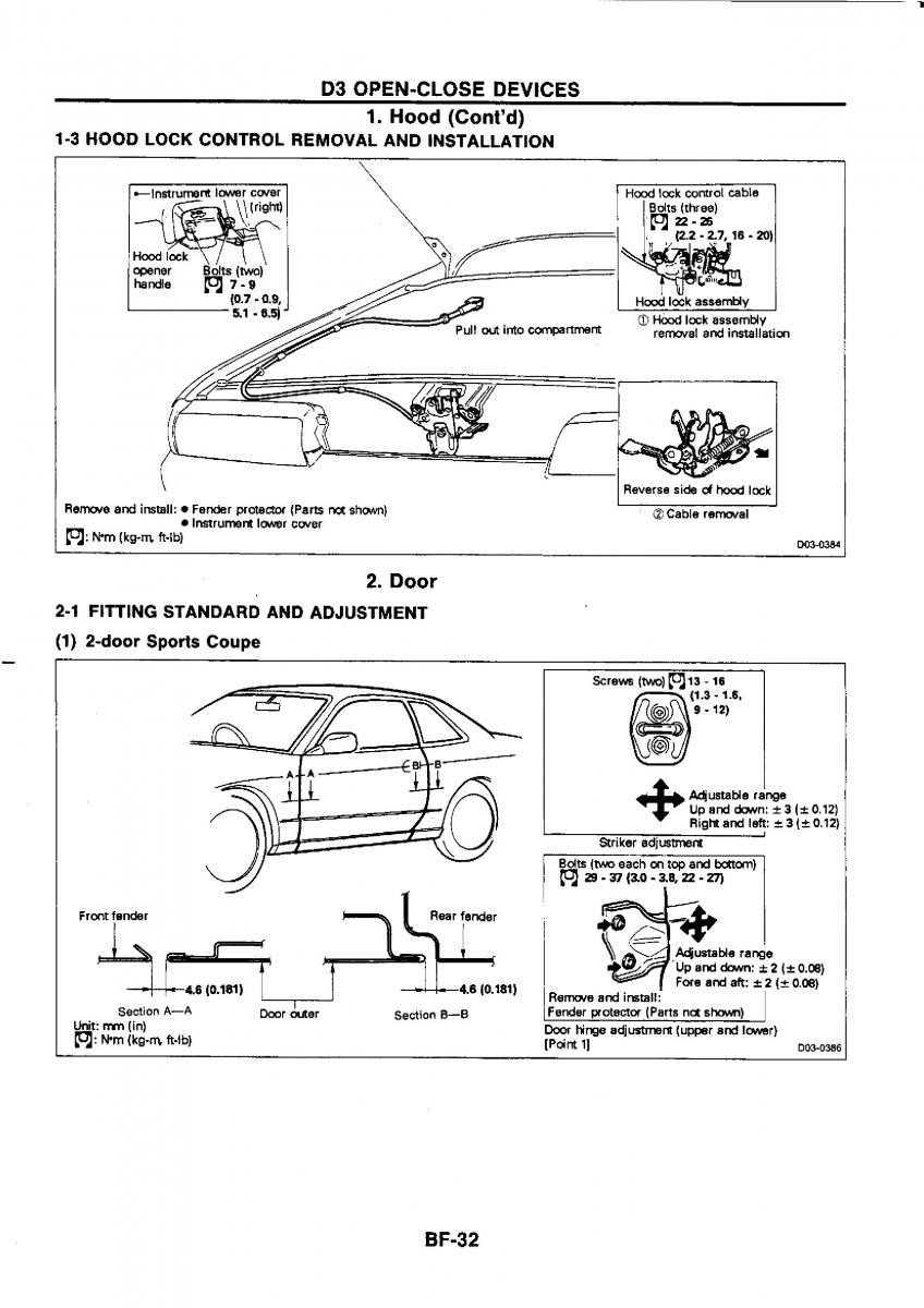 Nissan GTR R32 workshop service manual / page 687