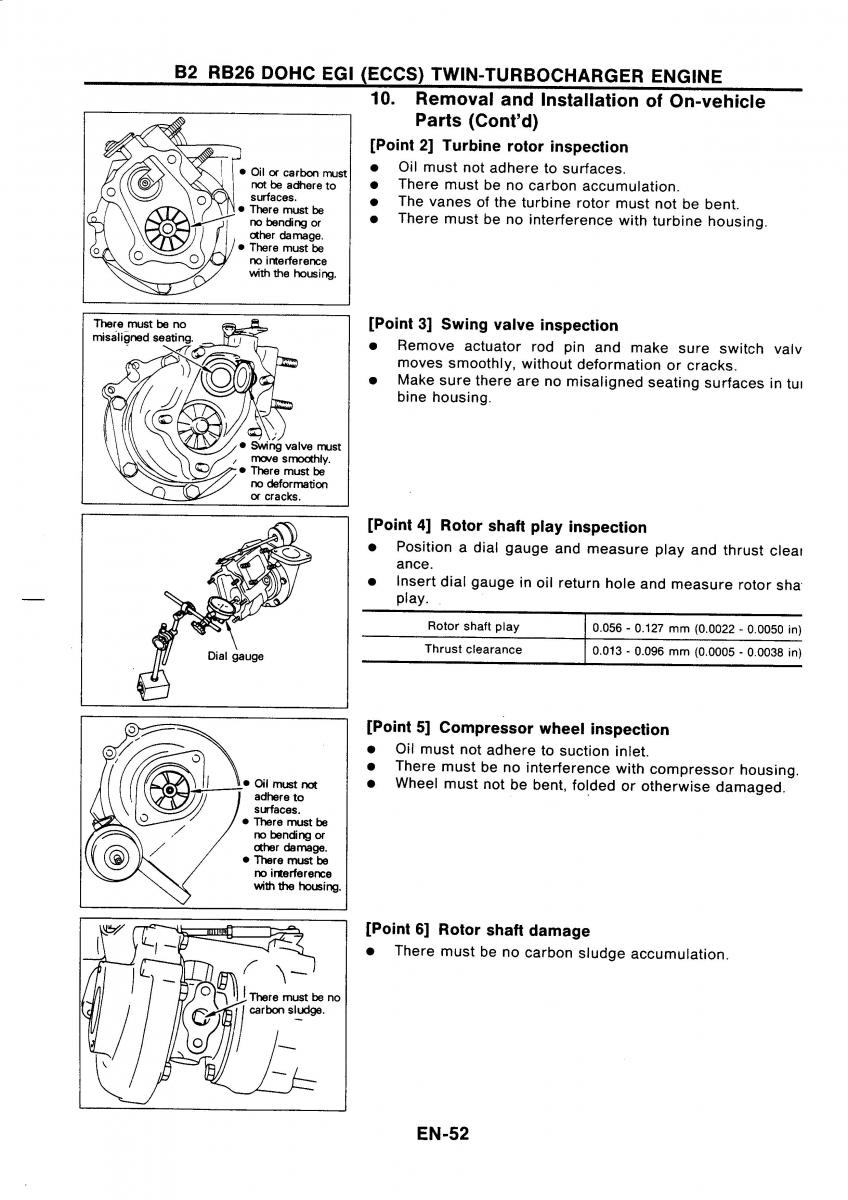 Nissan GTR R32 workshop service manual / page 69