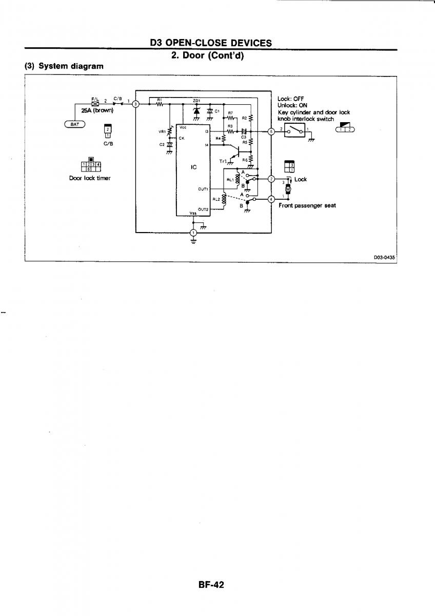 Nissan GTR R32 workshop service manual / page 697