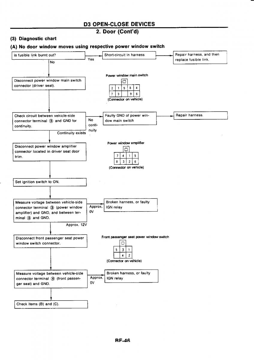 Nissan GTR R32 workshop service manual / page 701