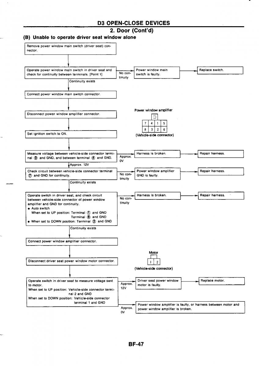 Nissan GTR R32 workshop service manual / page 702