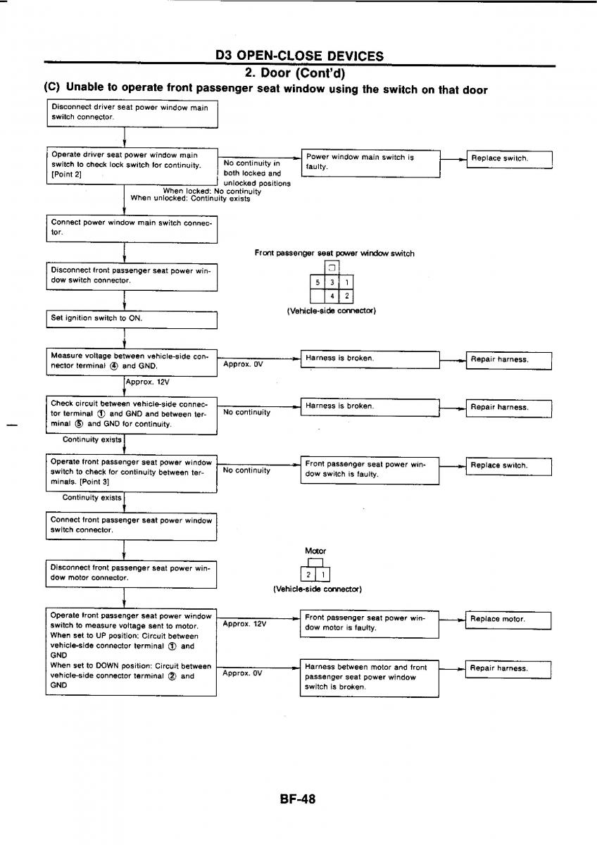 Nissan GTR R32 workshop service manual / page 703