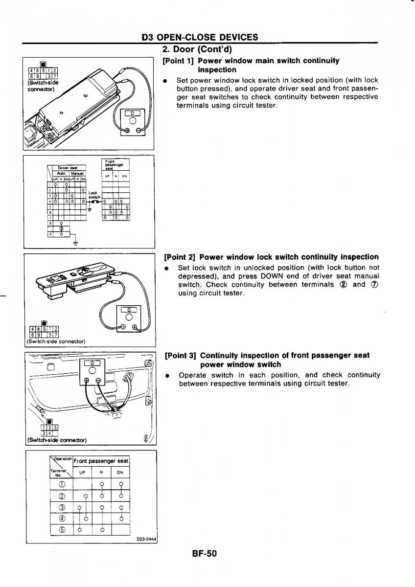 Nissan GTR R32 workshop service manual / page 705