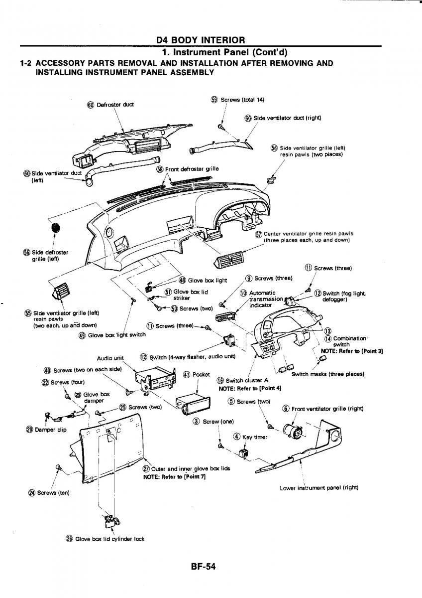 Nissan GTR R32 workshop service manual / page 709