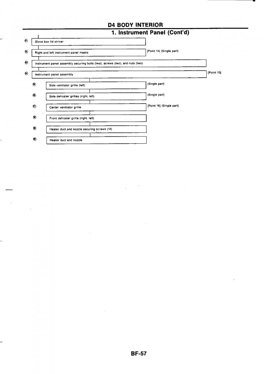 Nissan GTR R32 workshop service manual / page 712