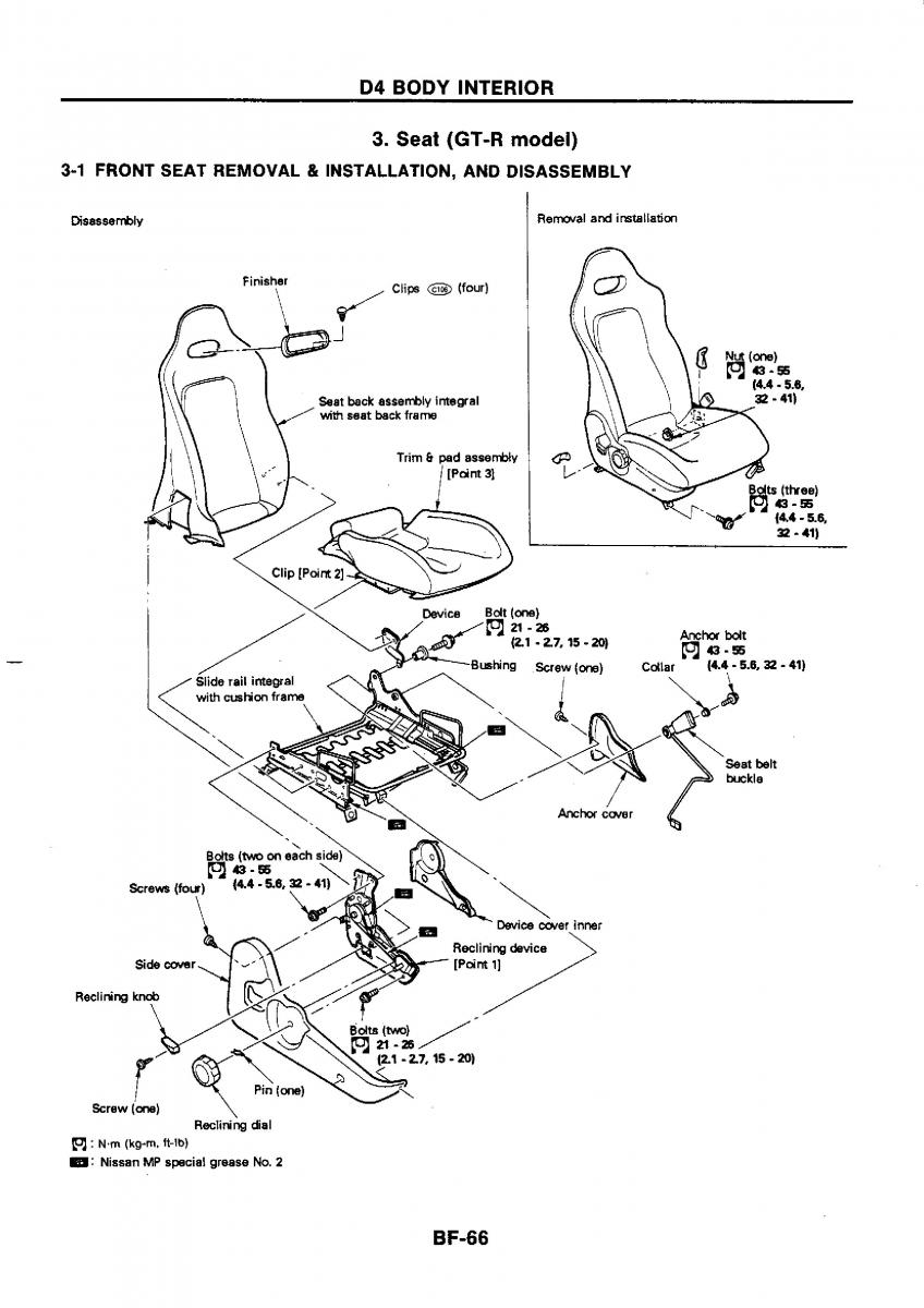 Nissan GTR R32 workshop service manual / page 721