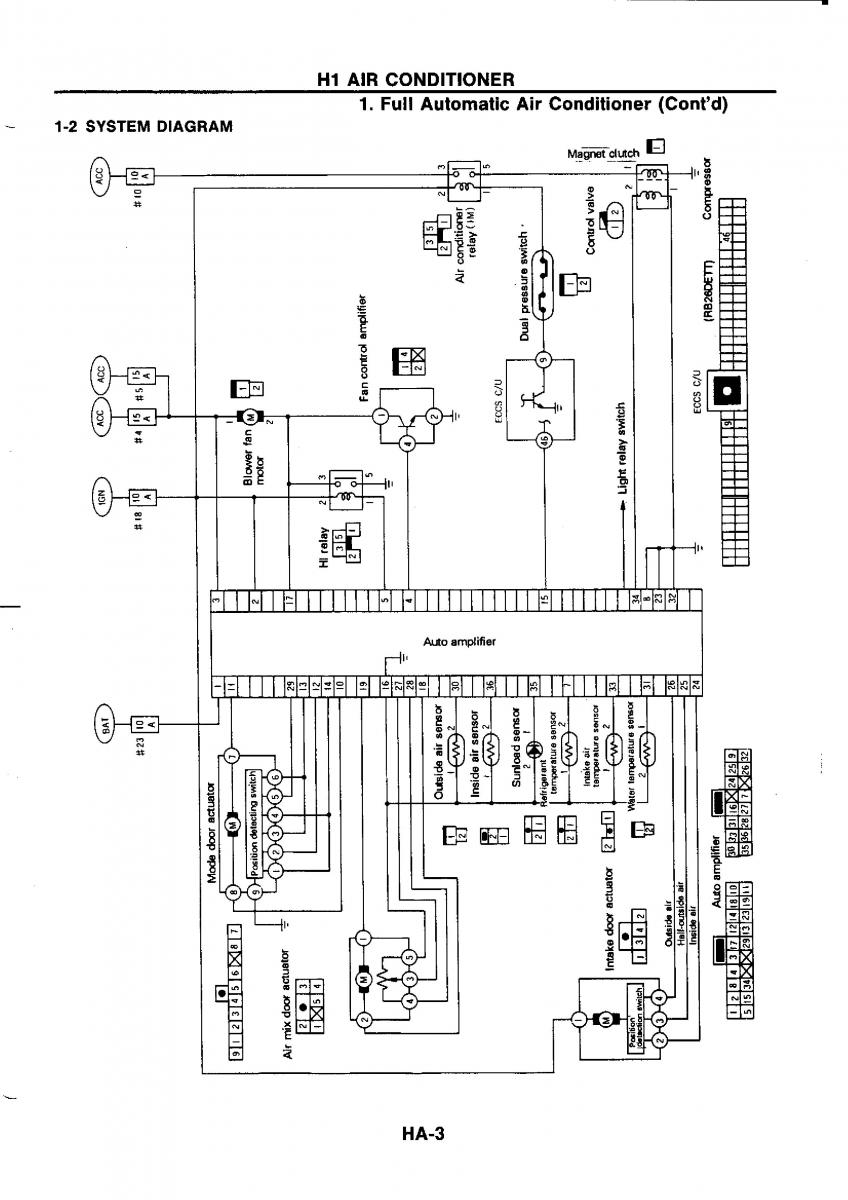 Nissan GTR R32 workshop service manual / page 729