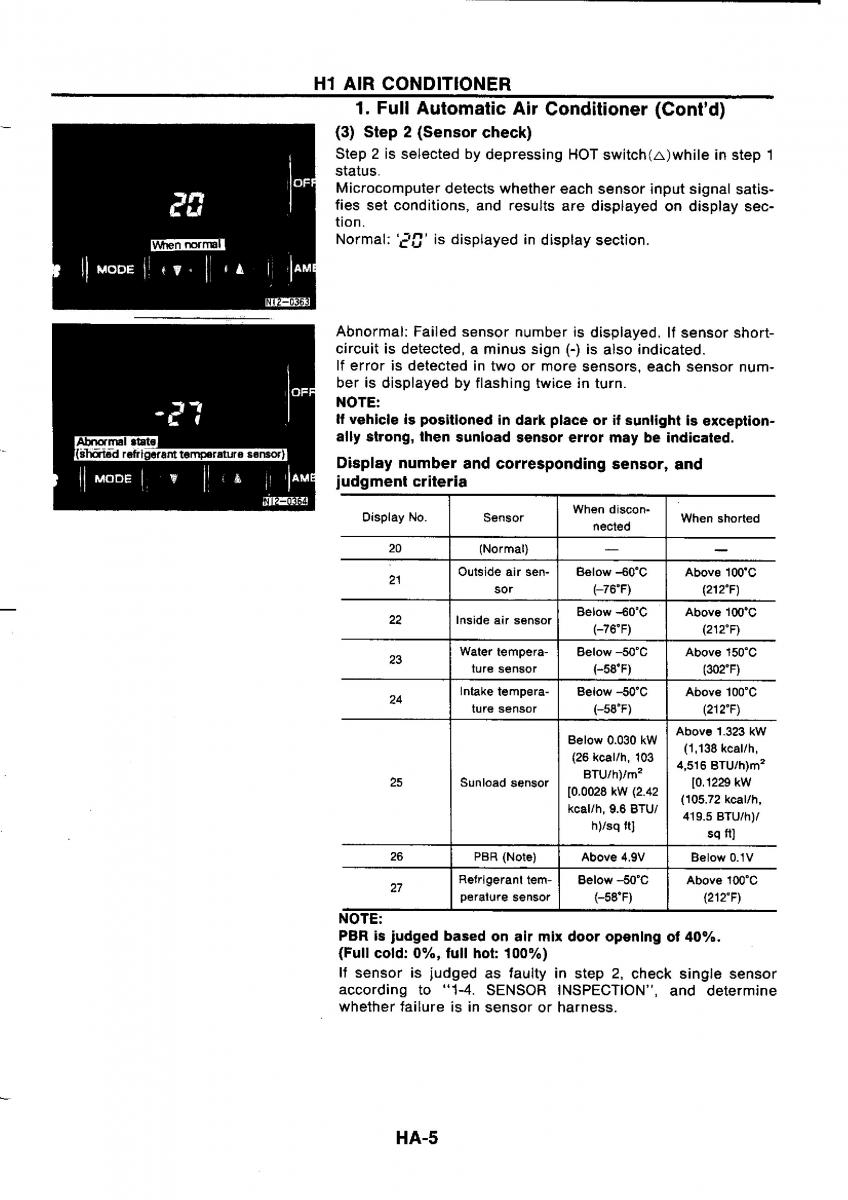 Nissan GTR R32 workshop service manual / page 731