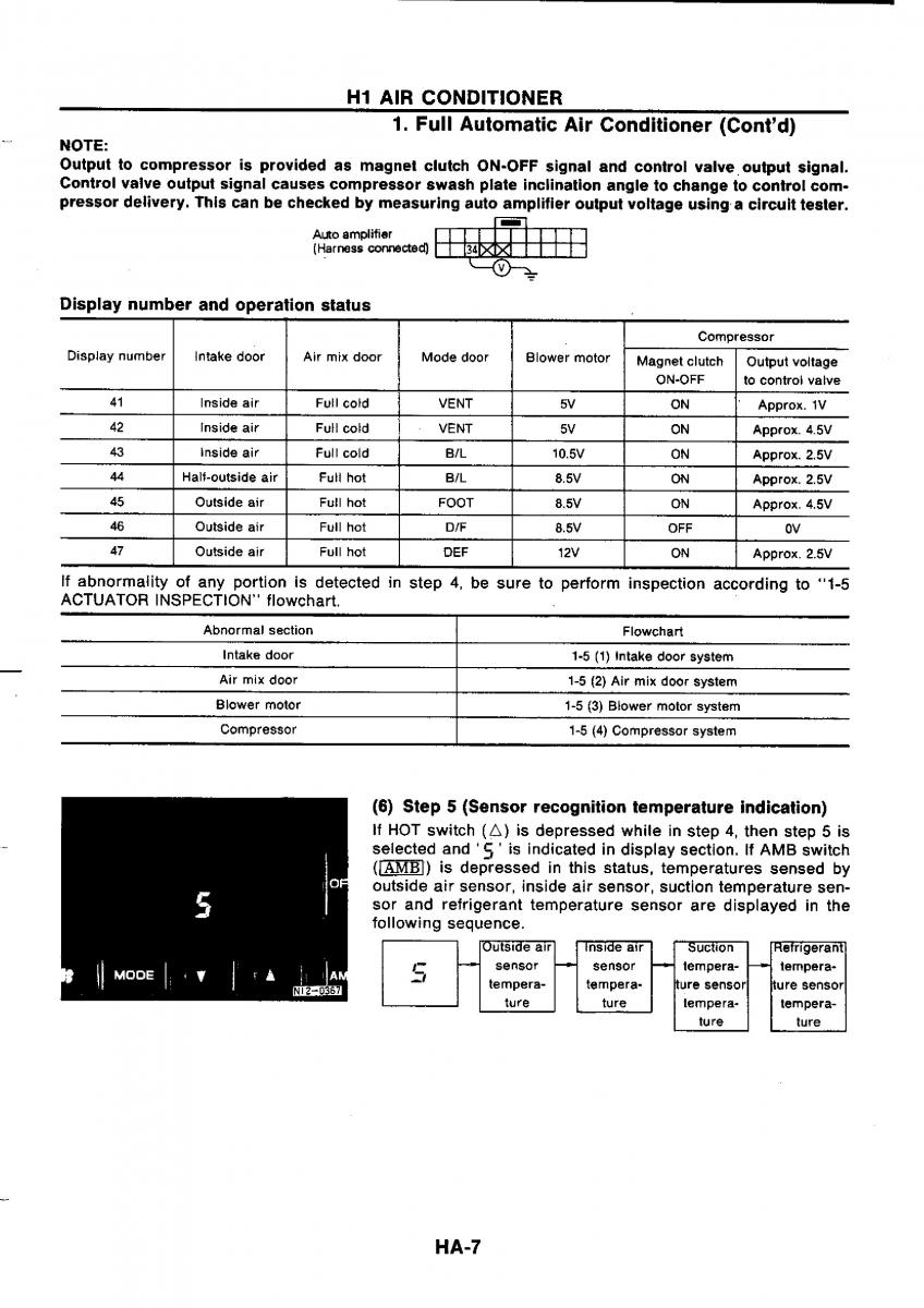 Nissan GTR R32 workshop service manual / page 733