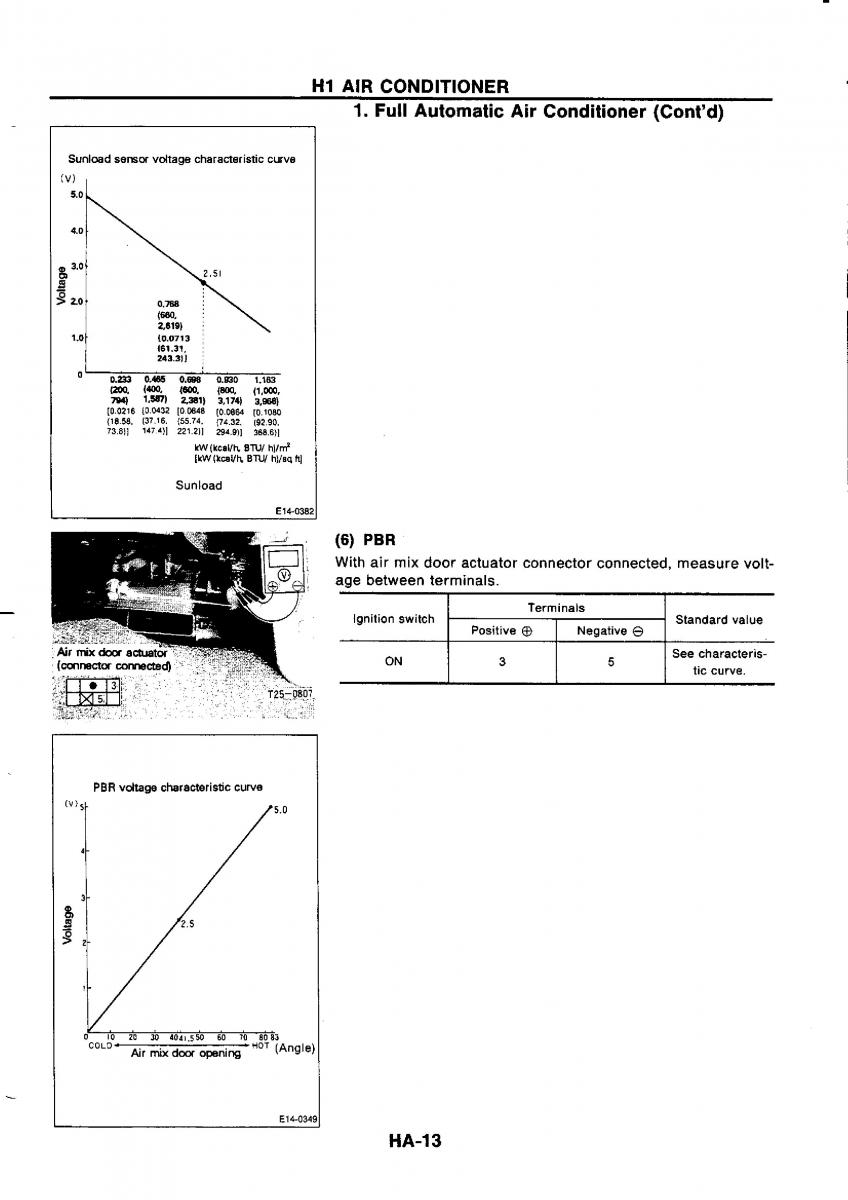 Nissan GTR R32 workshop service manual / page 739