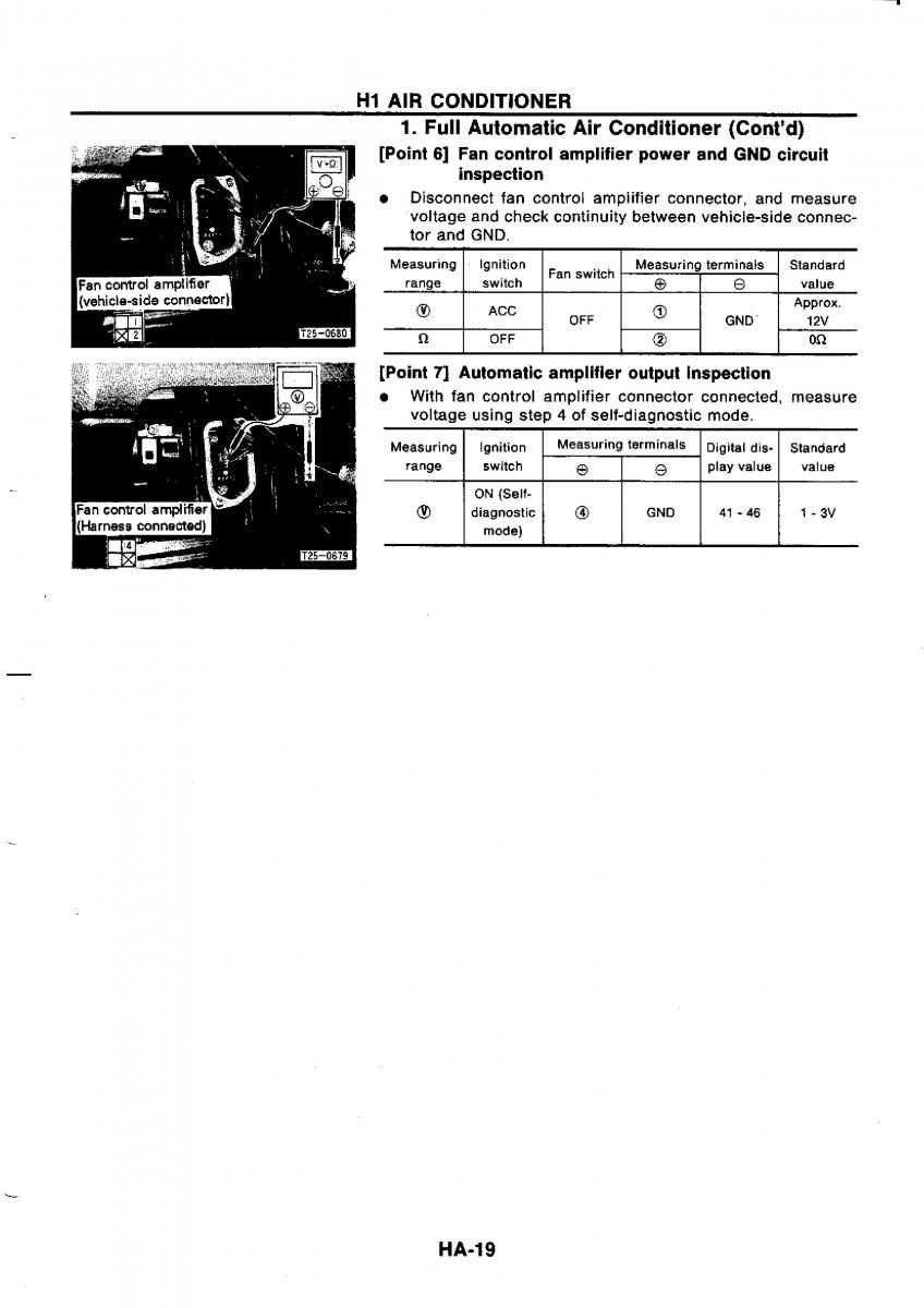 Nissan GTR R32 workshop service manual / page 745