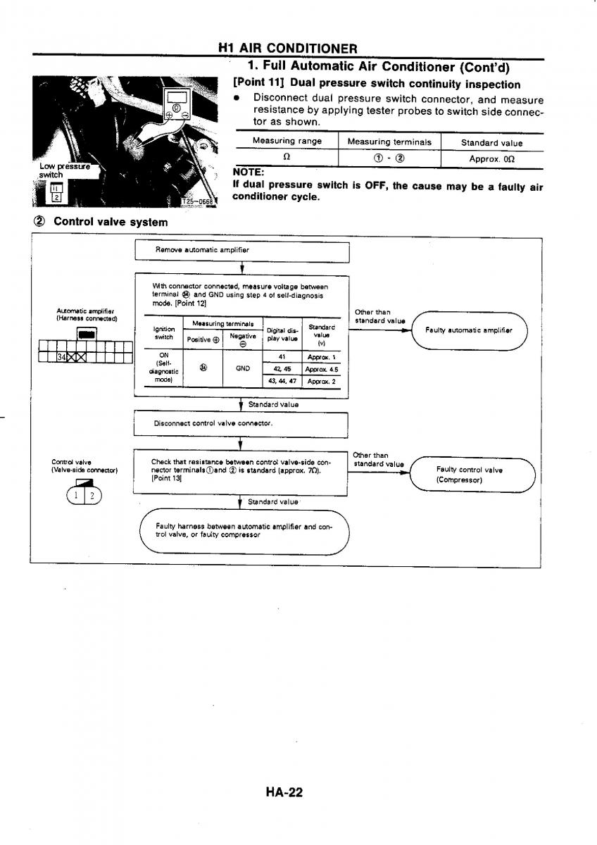 Nissan GTR R32 workshop service manual / page 748