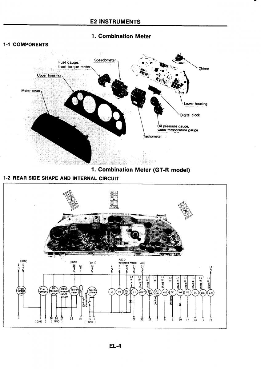 Nissan GTR R32 workshop service manual / page 754