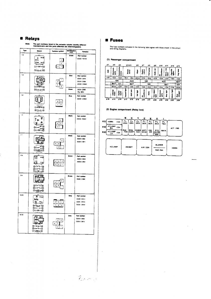 Nissan GTR R32 workshop service manual / page 762