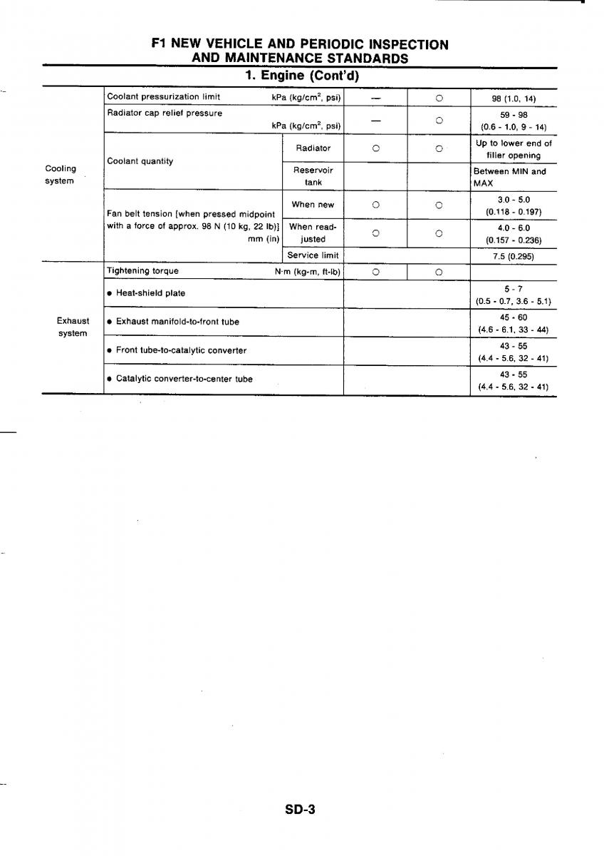 Nissan GTR R32 workshop service manual / page 765