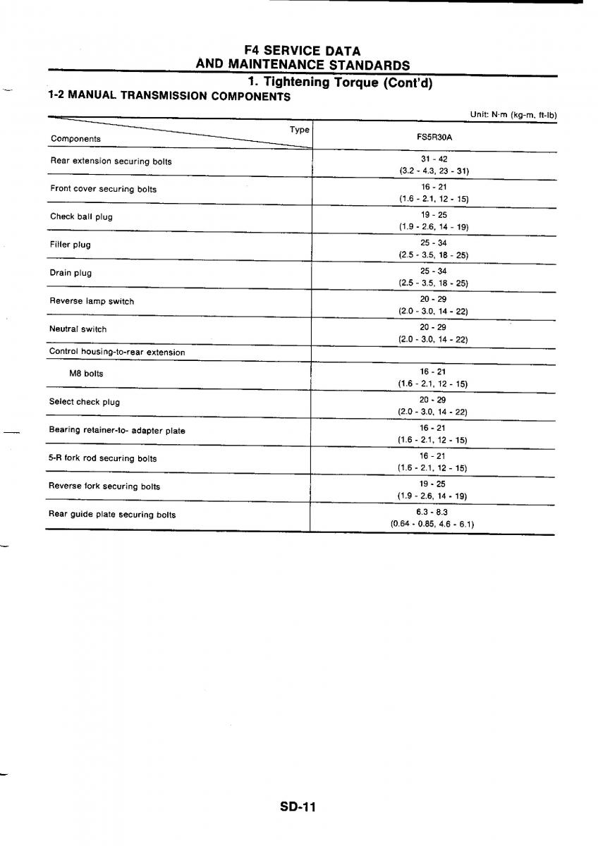 Nissan GTR R32 workshop service manual / page 773