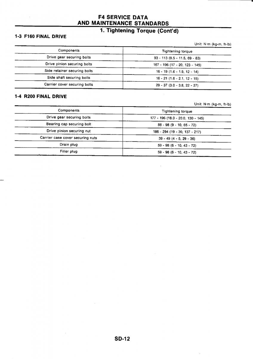 Nissan GTR R32 workshop service manual / page 774