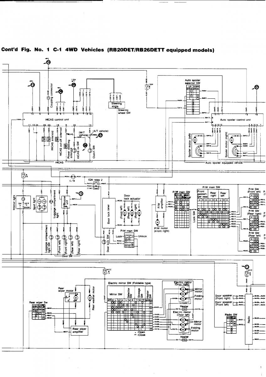 Nissan GTR R32 workshop service manual / page 780