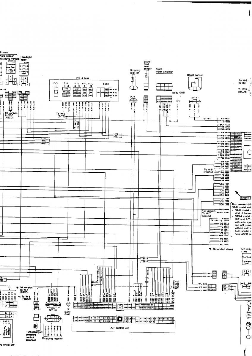 Nissan GTR R32 workshop service manual / page 784