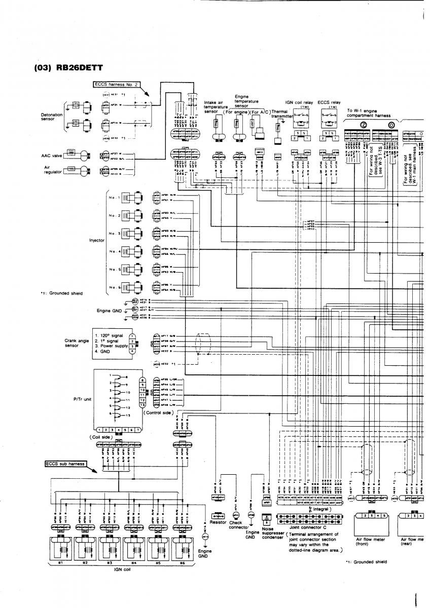 Nissan GTR R32 workshop service manual / page 790