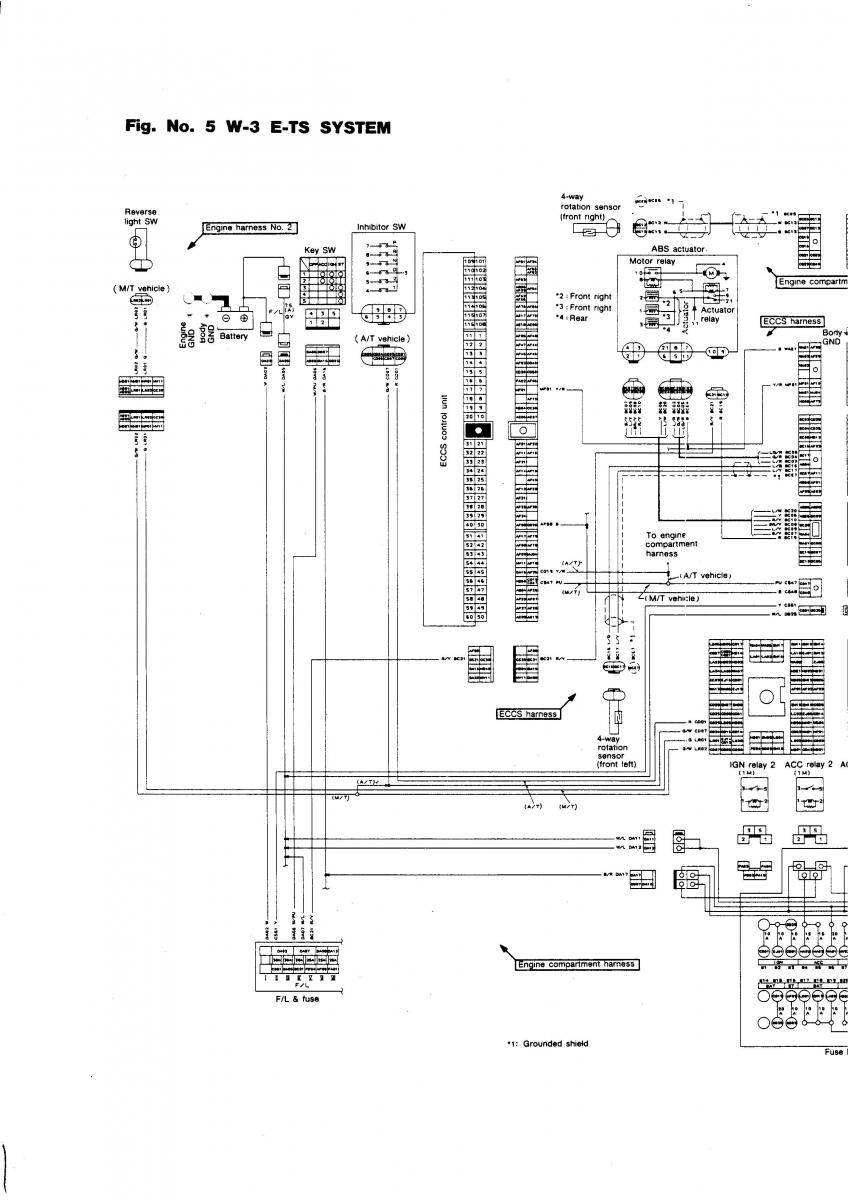 Nissan GTR R32 workshop service manual / page 792