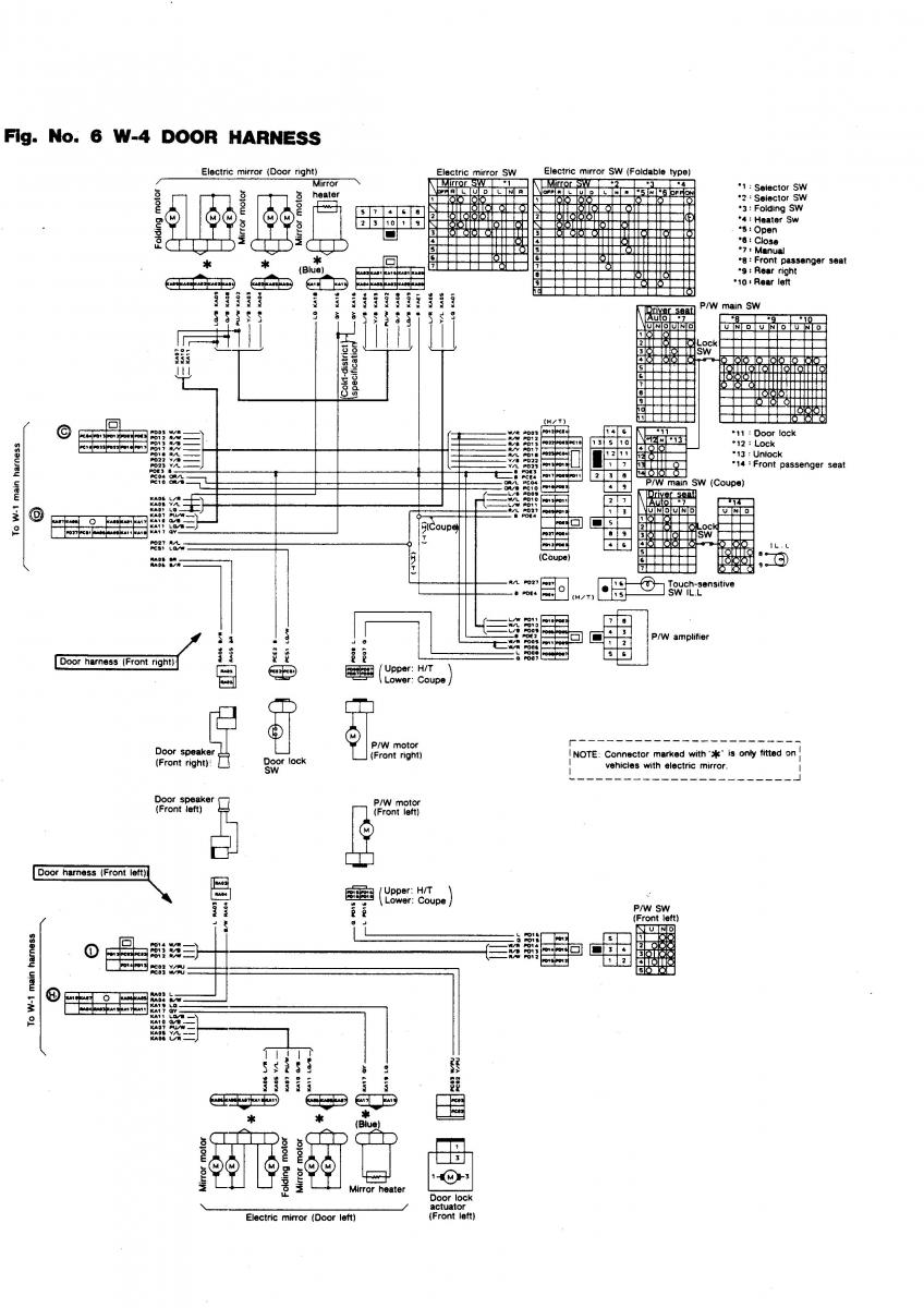 Nissan GTR R32 workshop service manual / page 794