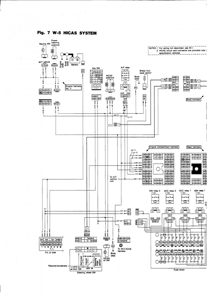 Nissan GTR R32 workshop service manual / page 795