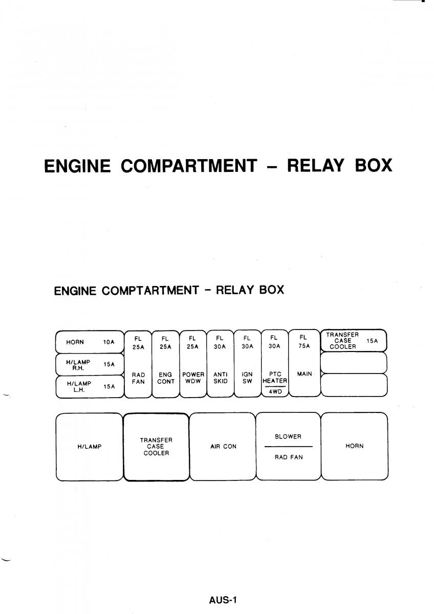 Nissan GTR R32 workshop service manual / page 798