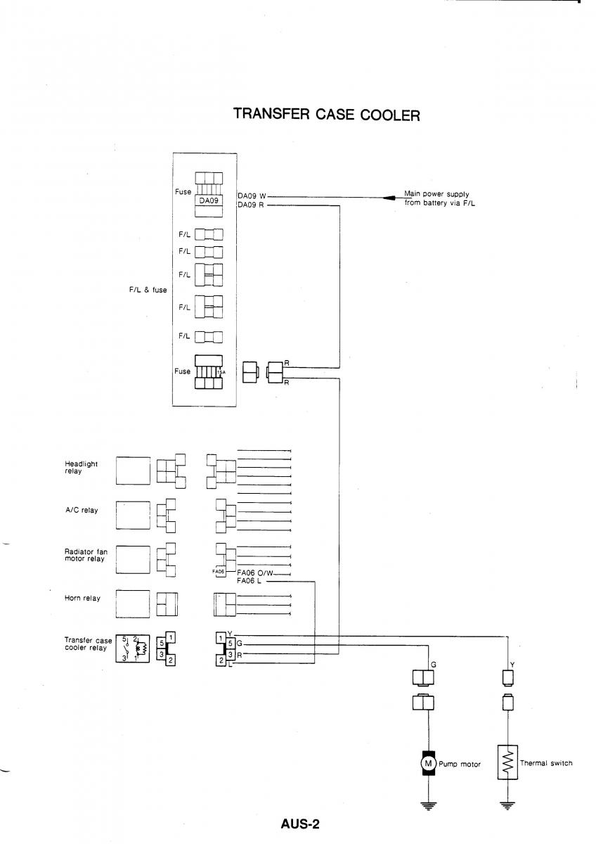 Nissan GTR R32 workshop service manual / page 799